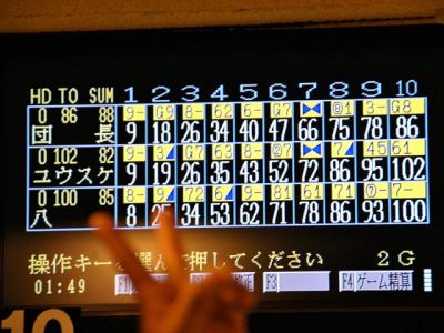 結果 結果