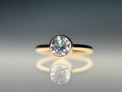 キュービックジルコニア キュービックジルコニア