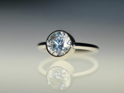 キュービックジルコニア キュービックジルコニア