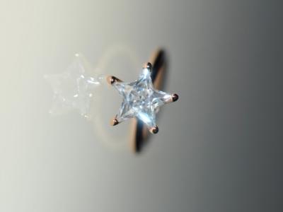 キュービックジルコニア キュービックジルコニア